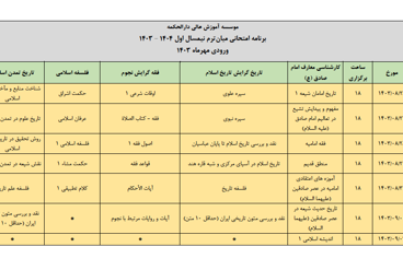 برنامه امتحانی میان ترم و پایان ترم ورودی های 1402 و 1403